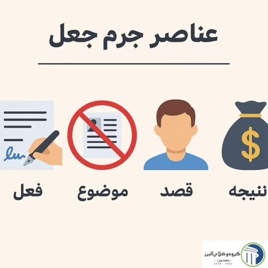 وکیل جعل اسناد در کرج ⚖️ +20 سال سابقه【حقالوکاله توافقی】 5 عناصر و ارکان جرم جعل چیست؟